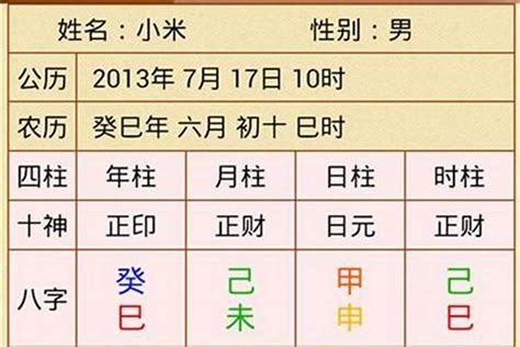 四柱五行|八字排盘